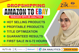 do amazon, walmart, aliexpress to ebay dropshipping products listings
