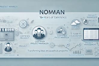 do project manager planning and execution