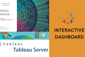 create world class dashboards and visuals in tableau