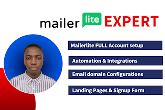 boost your business with mailerlite automation, mailerlite integration