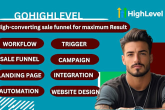 gohighlevel automation, gohighlevel workflow automation, gohighlevel funnel, ghl