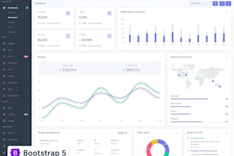 develop custom web based software