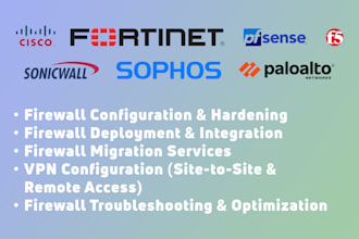 configure and troubleshoot cisco, fortinet, f5 firewalls