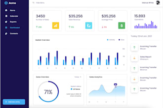 software developer, billing invoice, odoo, crm, web app, erp inventory, saas app