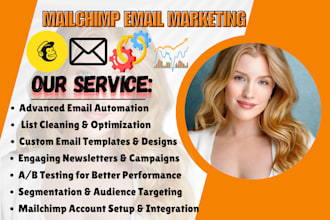 do mailchimp email template mailchimp automation flows and campaign