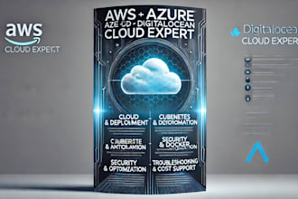 cloud architect for AWS azure or digital ocean