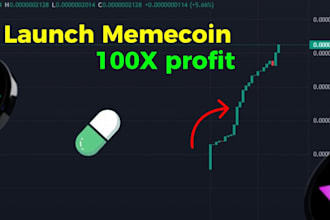 do twitter x marketing organic telegram promotion pump fun ico solana memecoin