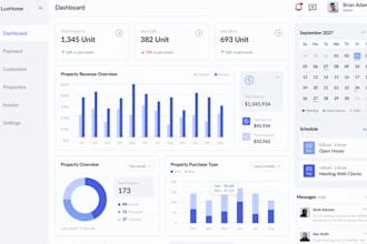 develop custom crm software, erpnext, mlm system,pos, saas app, inventory system