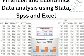 do statistical data analysis and economics using excel, stata and spss