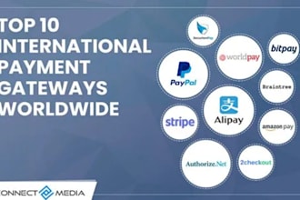 setup, integrate high risk payment gateway 3d secure payment processor, nmi, ach