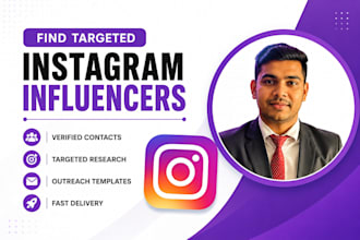 find targeted instagram influencers for your brand