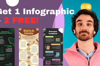 make engaging and high quality infographics for you