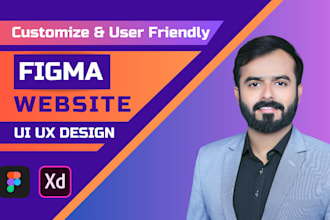 design a modern figma website UI UX and website mockup