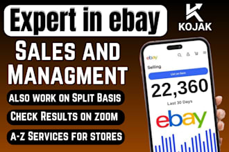 do ebay seo product listings, ebay ppc promoted ads, automate ebay dropshipping