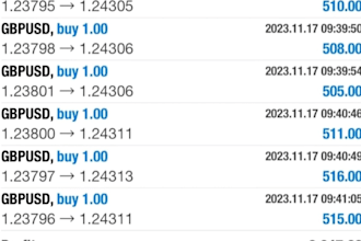 build profitable forex trading bot forex ea bot trading bot hft bot gold ea bot