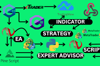 build trading bots for mt4, mt5, ctrader, nt7, nt8 for forex and stocks