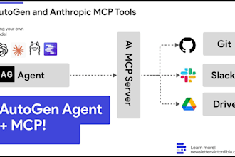 build claude ai agents  mcp server ai agent saas ai chatbot anthropic langgraph