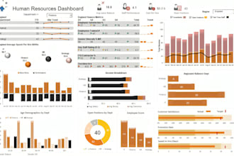 create  custom google sheets and excel dashboard for data analysis and reports