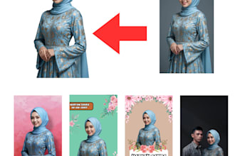 serve your complaints about photo editing