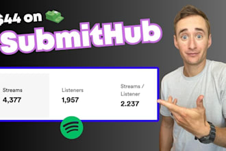 spotify podcast promotion apple podcast to get USA UK listeners, spotify music