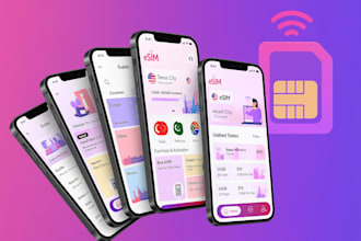 esim app, softphone app, linphone app, esim app, esim website, voip app