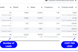 run facebook ads for your fitness coaching business