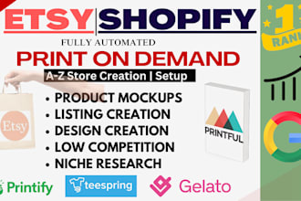 optimized etsy SEO listings, etsy product, description, tags, printify, printful