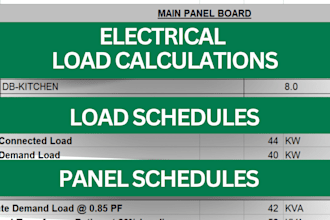 do electrical load calculations, load and panel schedule