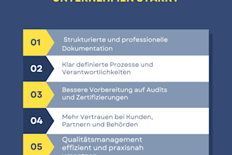 create a professional quality management manual qm handbook iso 9001