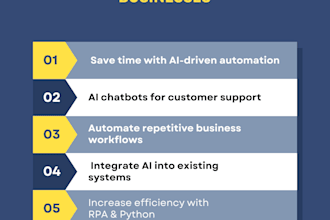 automate your business workflows with ai,python and rpa