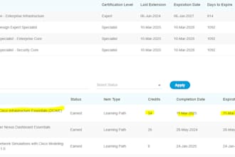 provide all cisco recertification exam training to pass at 50off