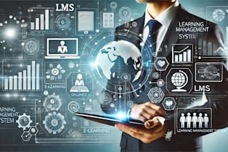 deliver advanced lms software for your online learning platform