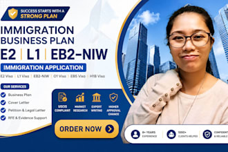 enhance your uscis eb2 niw petition with a strong, professional business plan