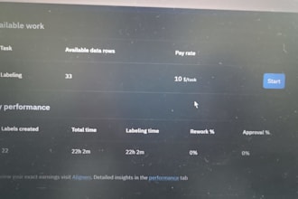 do outlier alignerr data annotation account creation and tasking