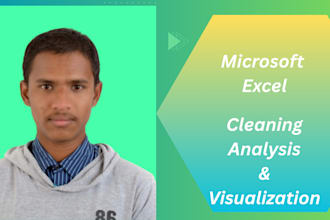 clean format and create impactful dashboards in excel