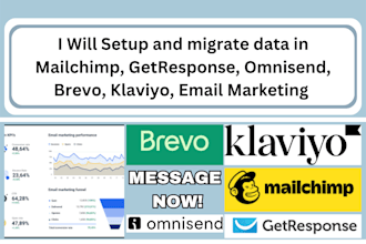 setup, migrate data in mailchimp getresponse omnisend brevo klaviyo flodesk