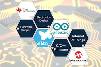 do arduino, stm32, microchip pic, ti c2000