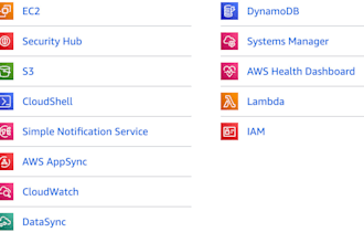 build AWS data pipelines etl and analytics using AWS