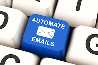 do email automation with klaviyo for your wordpress website