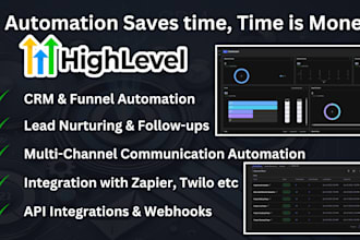 set up, automate, optimize your gohighlevel ghl CRM, funnels