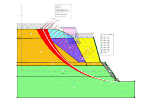 provide geotechnical design analysis and consulting services