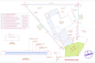 do civil engineering plans for lot development