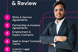 drafting, reviewing business, startup contracts