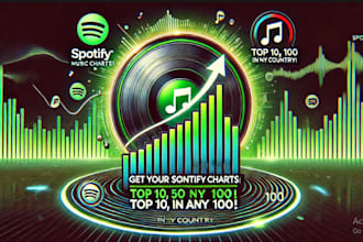 chart your spotify track in top 100 on daily spotify chart