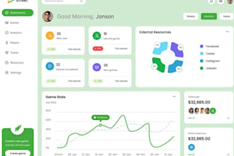 develop web program, crm software, pos, erpnext, saas app ai apllication, mlm