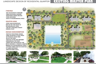 design master site plan with 2d 3d landscape renderings