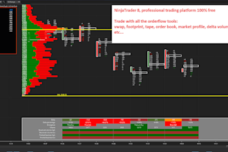 create trading forex bot expert advisor mt4 bot mt5 robot tradingview indicator