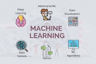 create predictive models using machine learning for your data