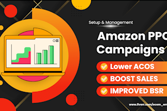 setup, manage and optimize your amazon ppc ads campaign