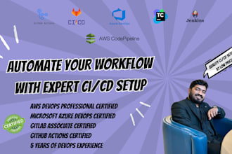 professional cicd pipeline setup for top devops tools